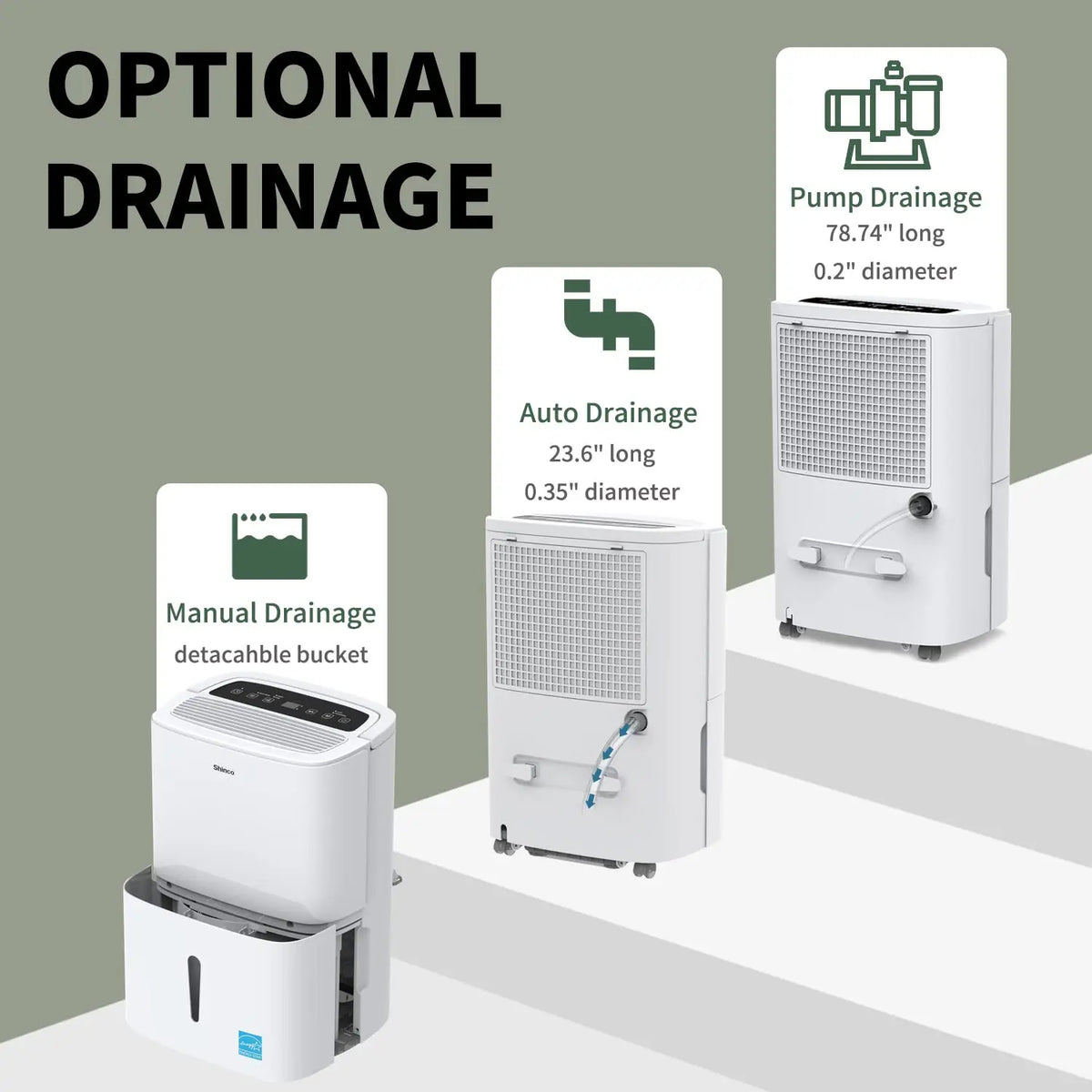 Shinco 150 Pint Energy Star Dehumidifier With WiFi Pump