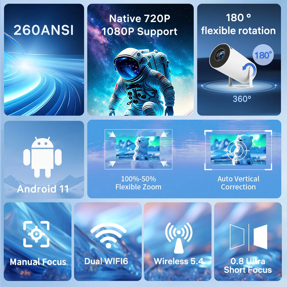 LynCast X1BQ 4K Android Projector 8000 Lumens WiFi 6