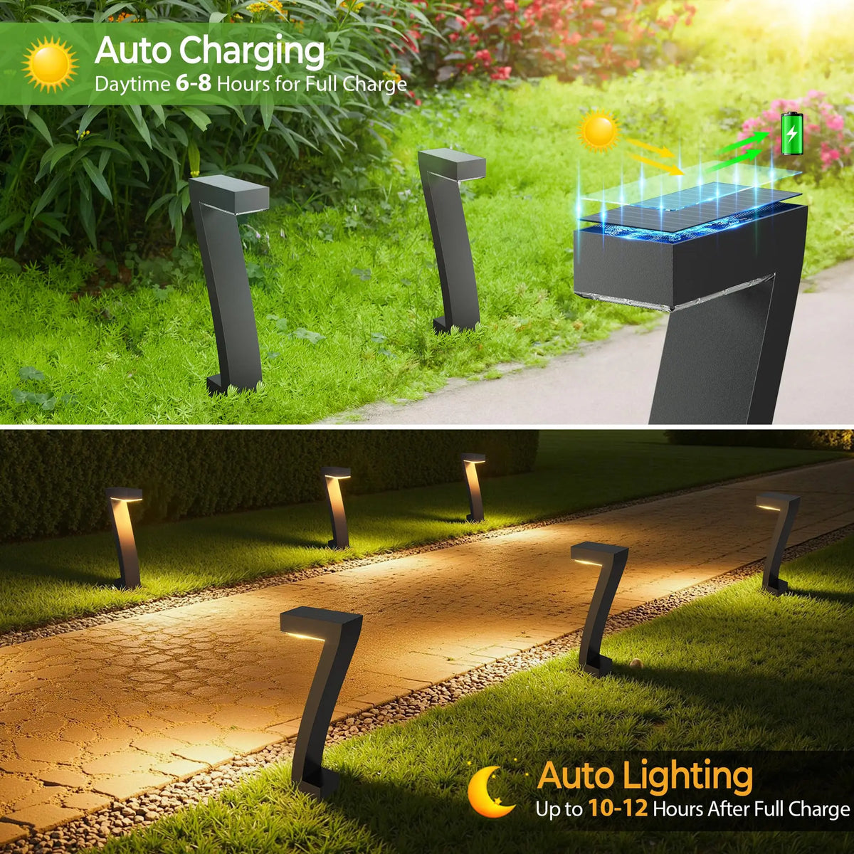 LED Solar Path Lights Outdoor IP65 Waterproof Garden Lights