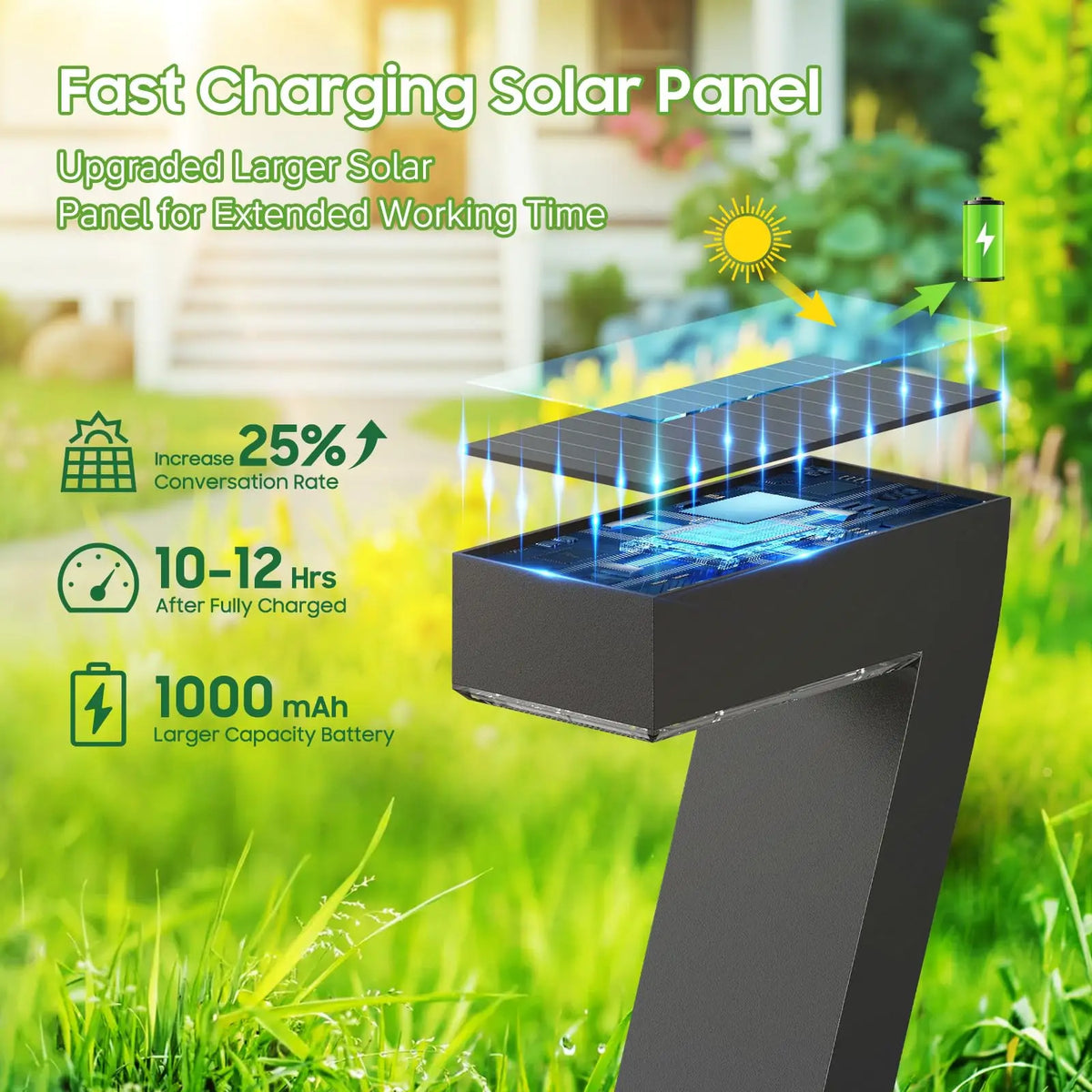 LED Solar Path Lights Outdoor IP65 Waterproof Garden Lights