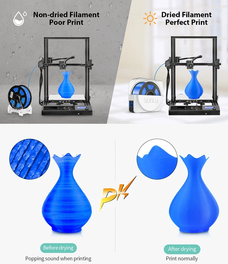SUNLU Filament Dryer S1 Plus With Built In Circulation Fan