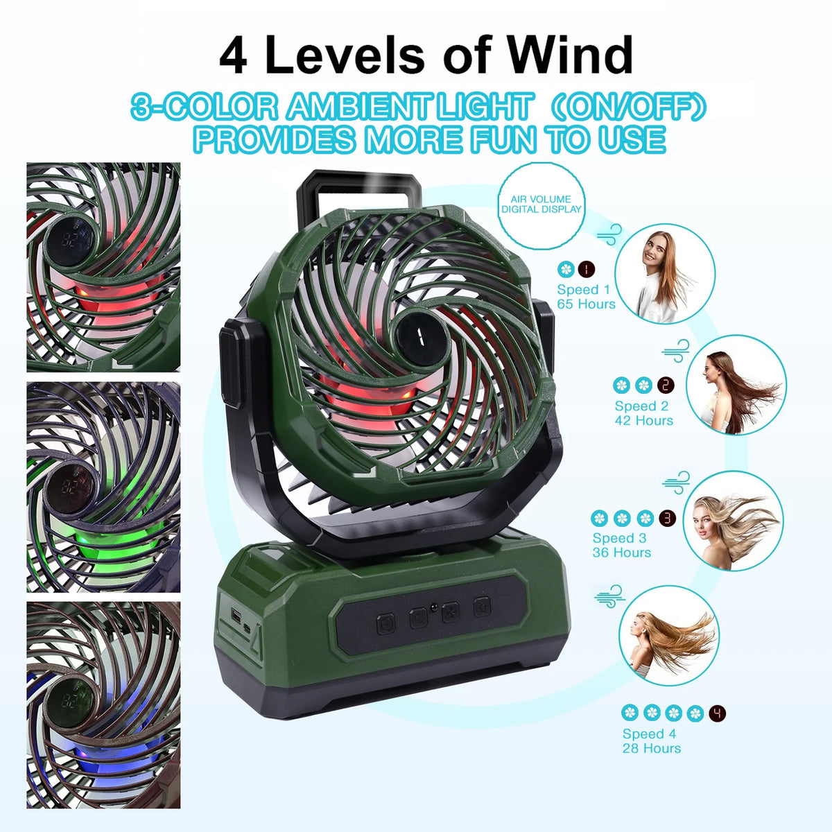 Portable Camping Fan With RGB Lantern And 30000mAh Battery