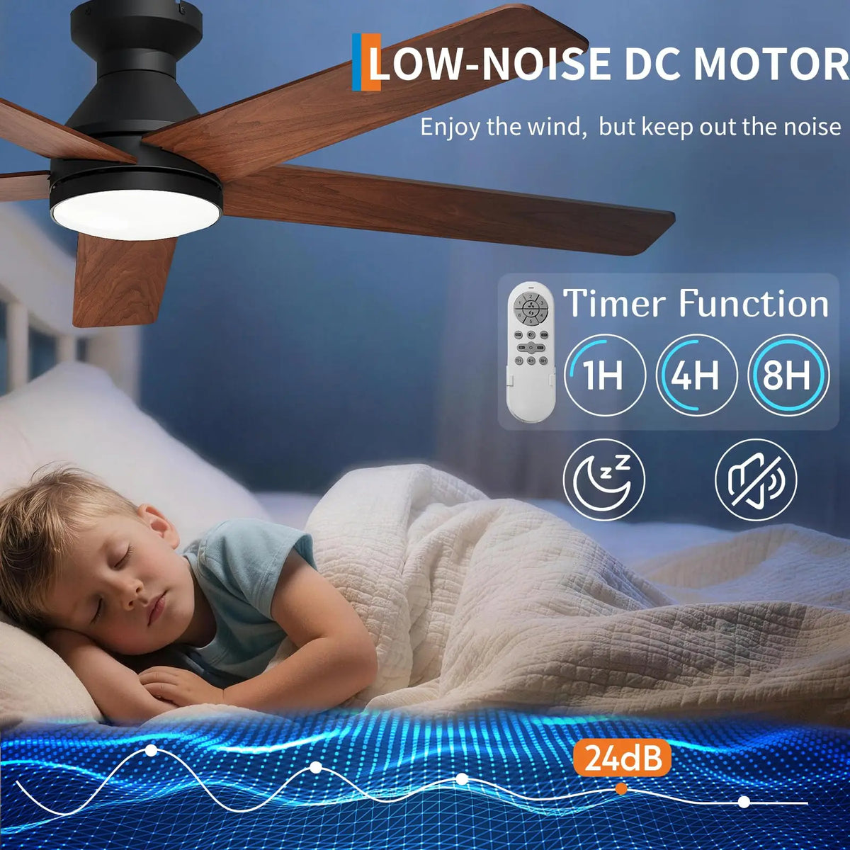Adoolla Low Profile Ceiling Fan With Light And Remote