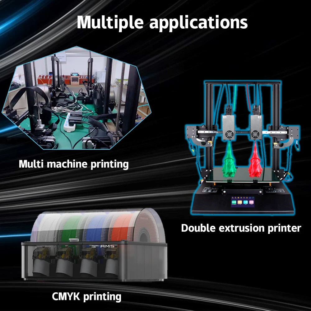 SUNLU S4 Filament Dryer Box PLA PETG ABS TPU PA