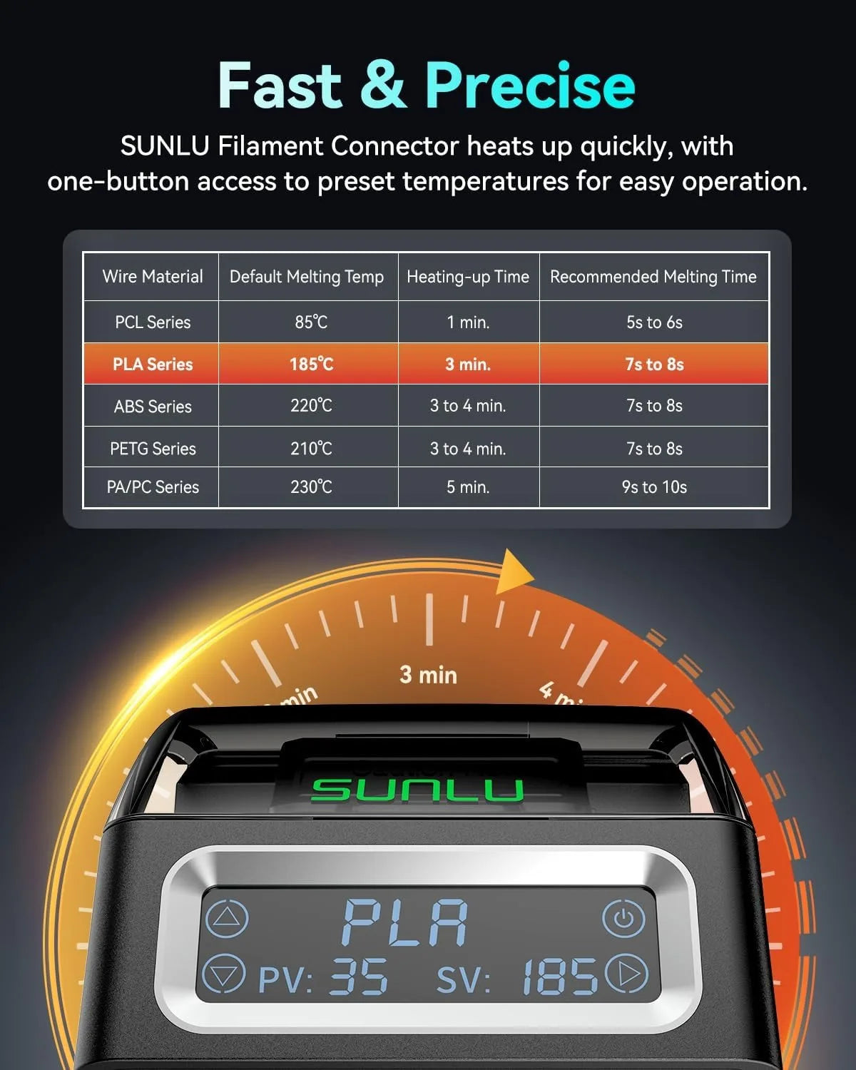 SUNLU Filament Connector Fast Heating For 3D Printer