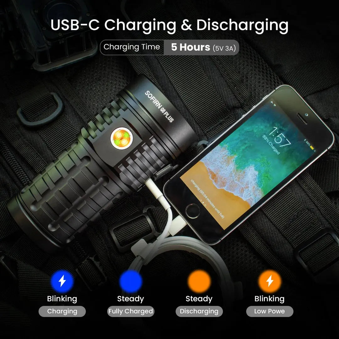 Sofirn Q8 Plus 16000lm USB C Rechargeable LED Flashlight