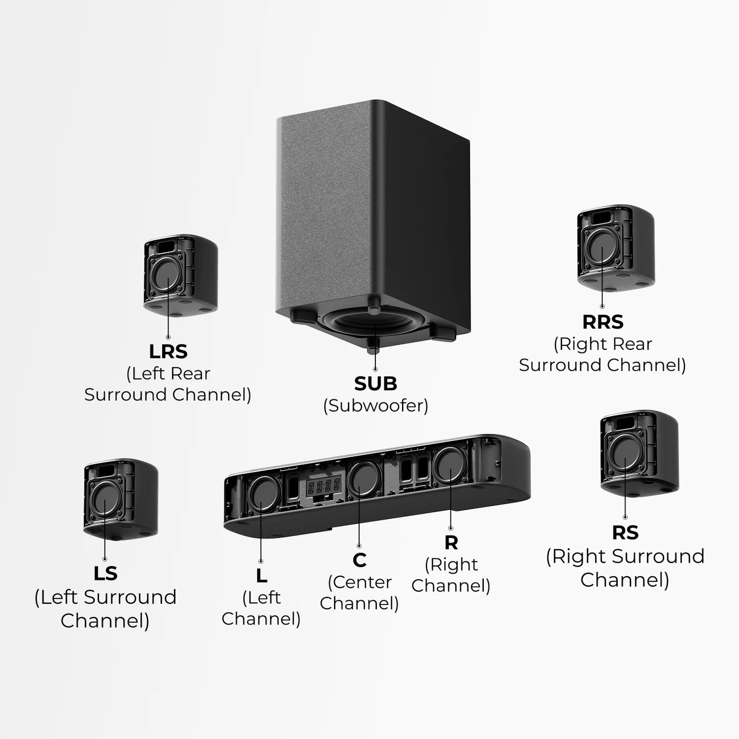ULTIMEA 350W 7.1ch Virtual Surround Soundbar with Subwoofer