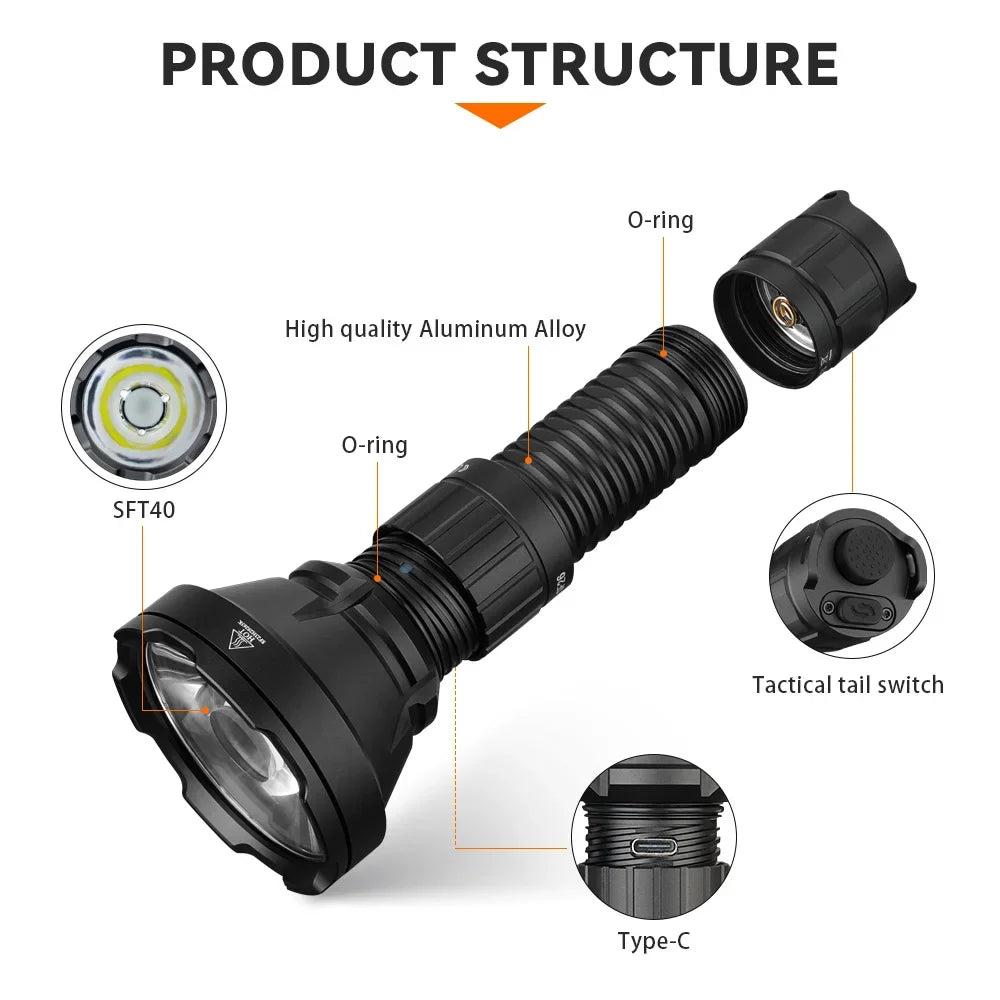 Sofirn SF26 2000lm LED Tactical Flashlight Type-C