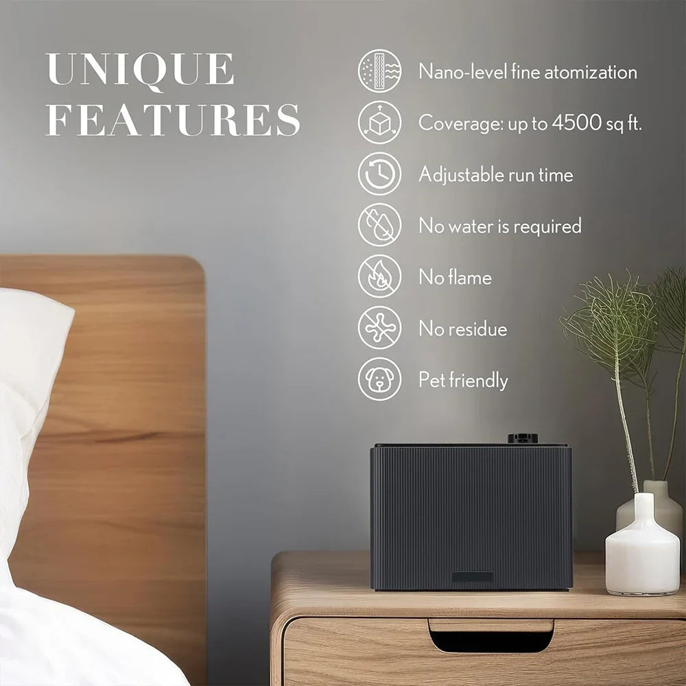 NAMSTE Smart Fragrance Diffuser With App Control