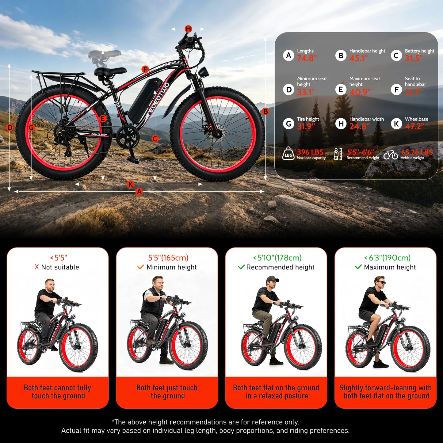 EOEOTWO 1500W Fat Tire Electric Bike All Terrain 34MPH