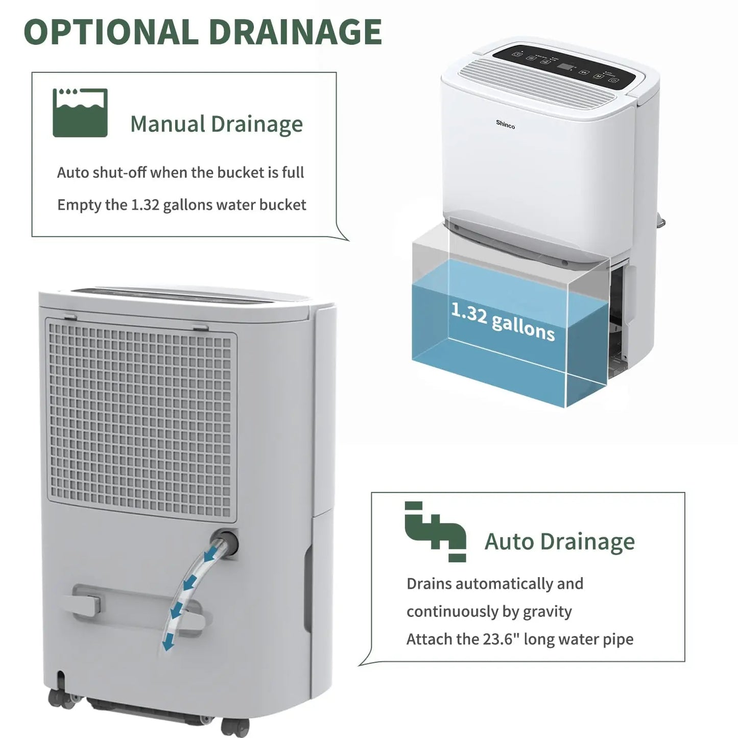 Shinco Energy Star Dehumidifier For Large Rooms