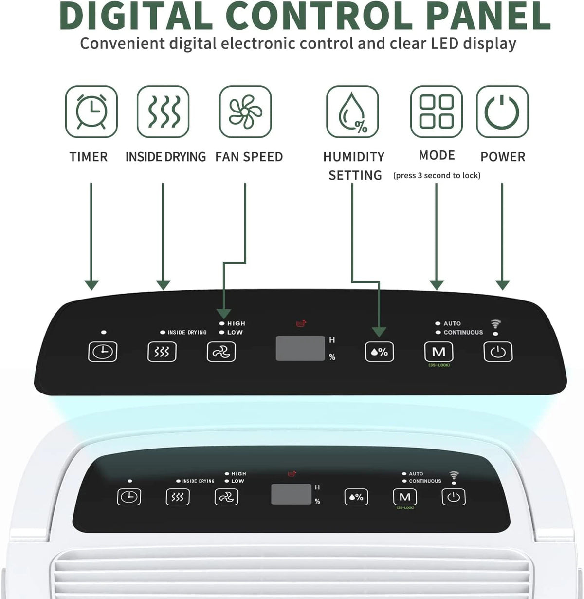 Shinco Energy Star Dehumidifier For Large Rooms
