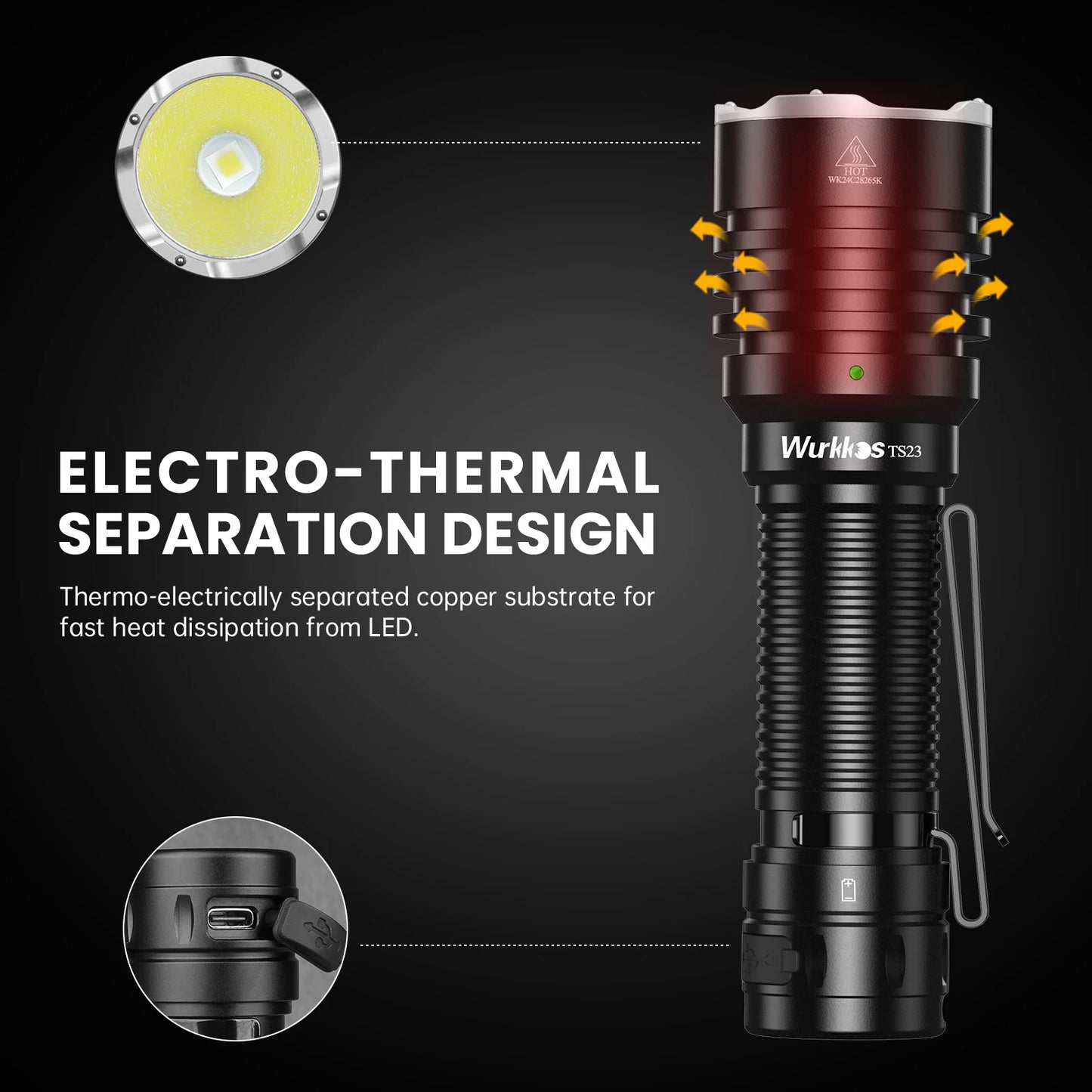Wurkkos TS23 5000LM EDC Flashlight With XHP70.3 HI