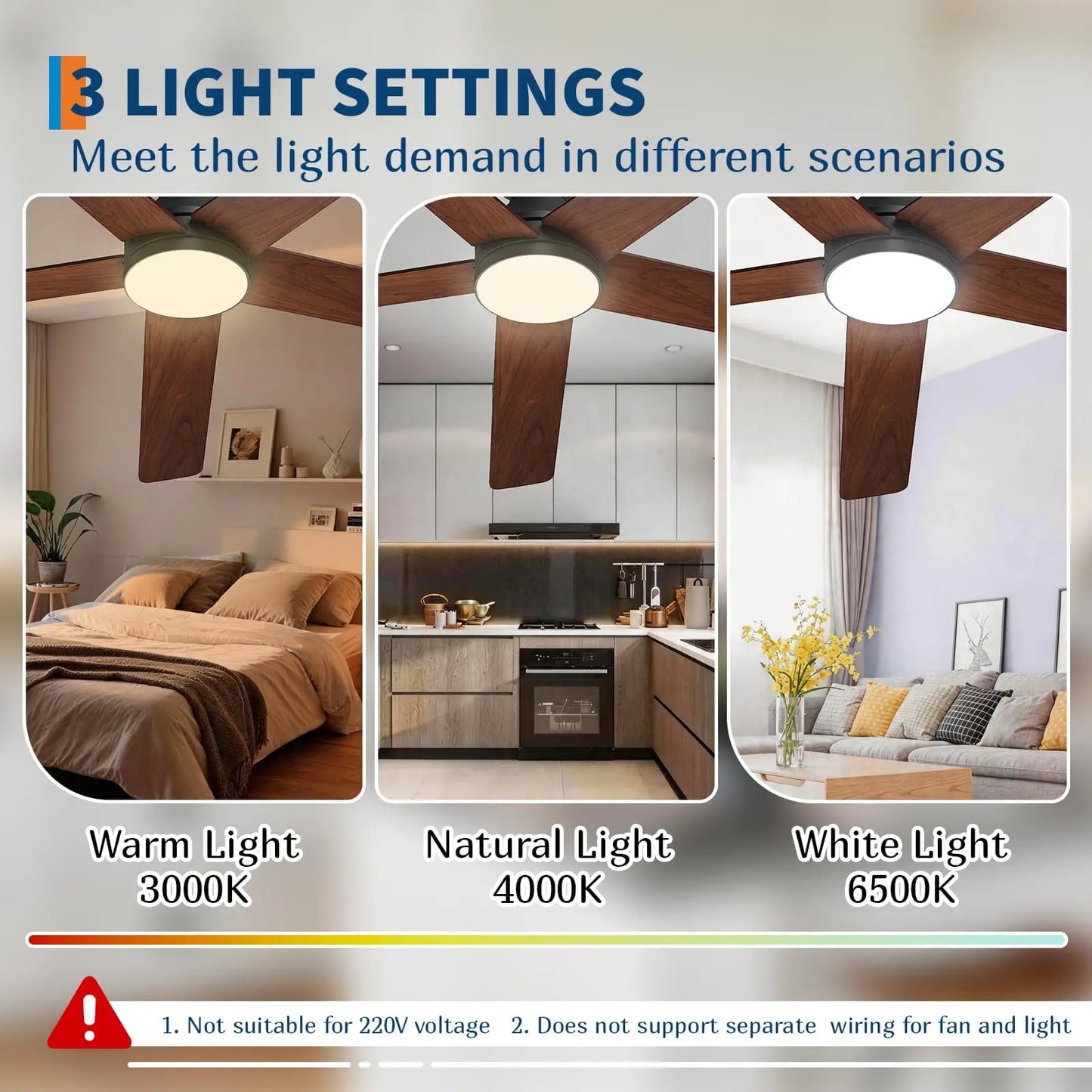 Adoolla Low Profile Ceiling Fan With Light And Remote