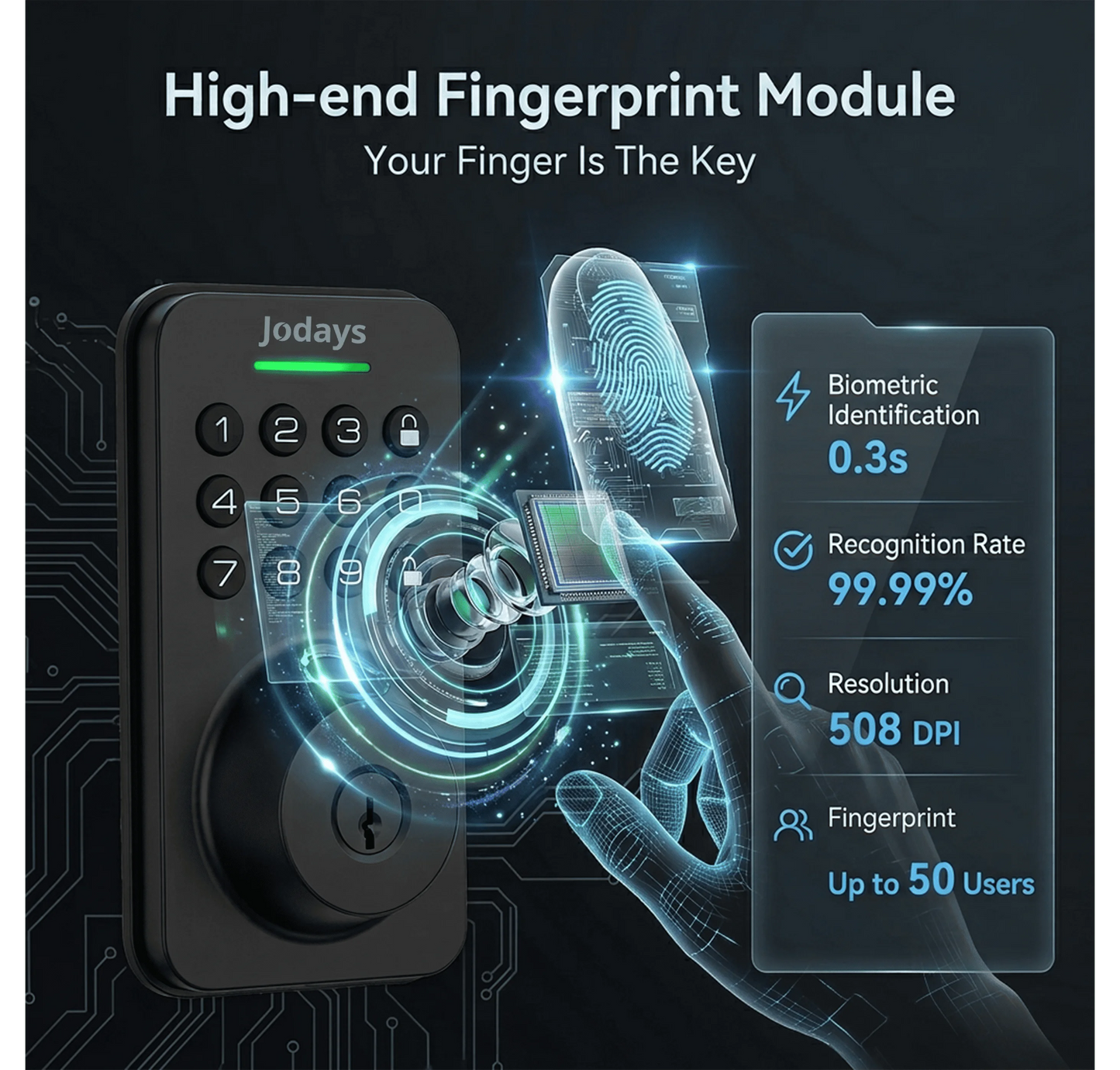 Jodays Smart Deadbolt Lock Fingerprint Keypad