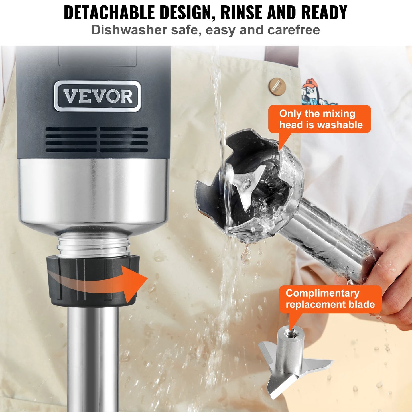 SucceBuy 500W Immersion Blender Heavy Duty