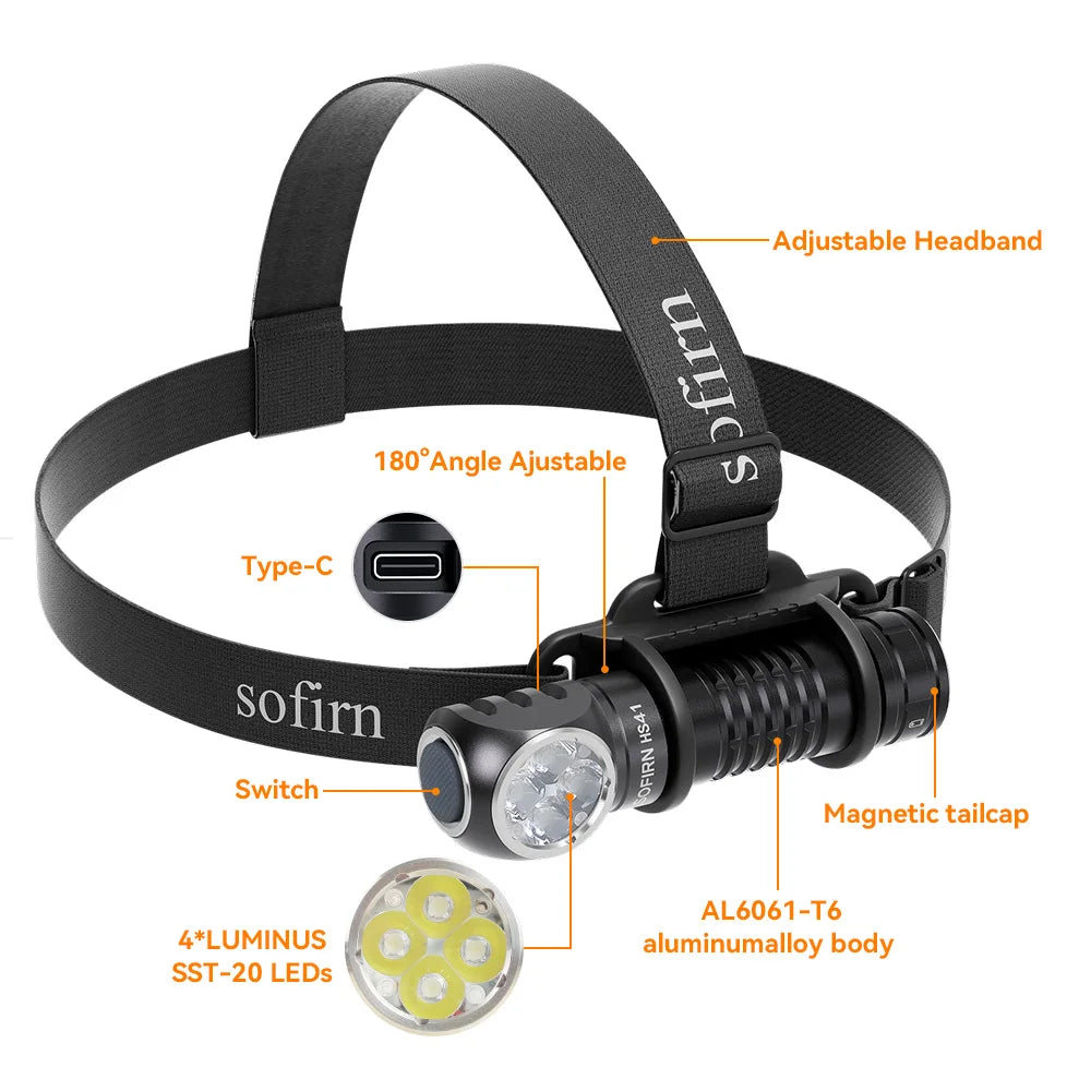 Sofirn HS41 4000lm USB-C Headlamp With SST20 LED