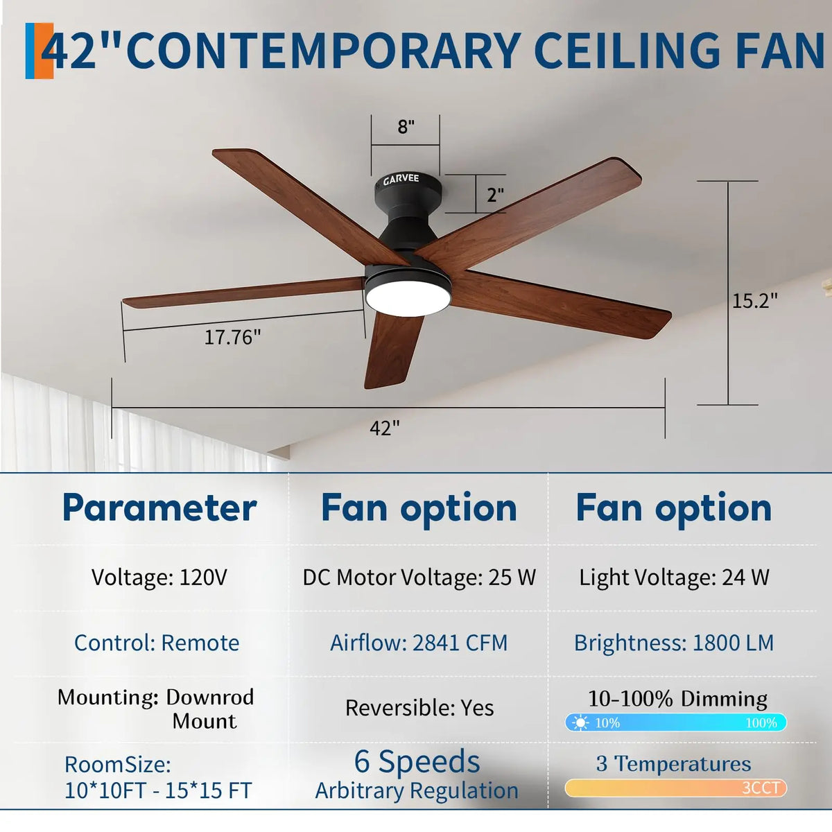 Adoolla Low Profile Ceiling Fan With Light And Remote