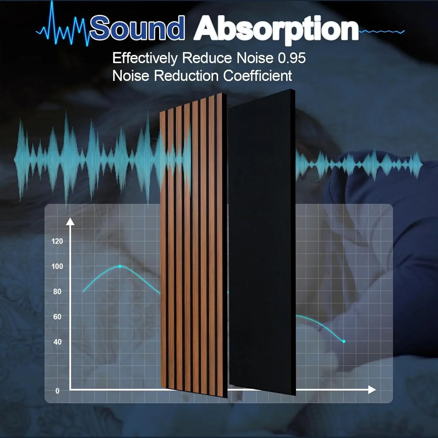 Teak Acoustic Wood Slat Wall Panels For Sound Absorption