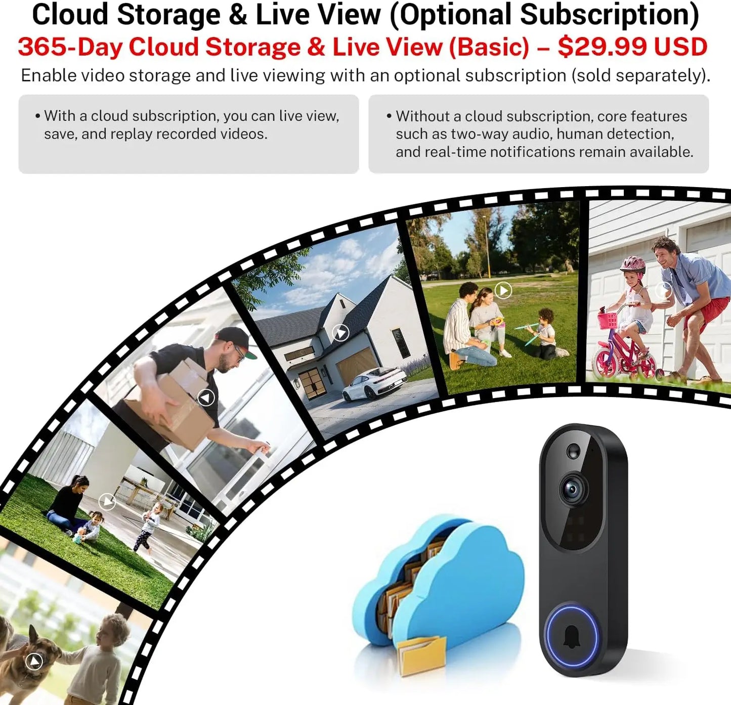 Wireless WiFi Video Doorbell With Two Way Audio Night Vision