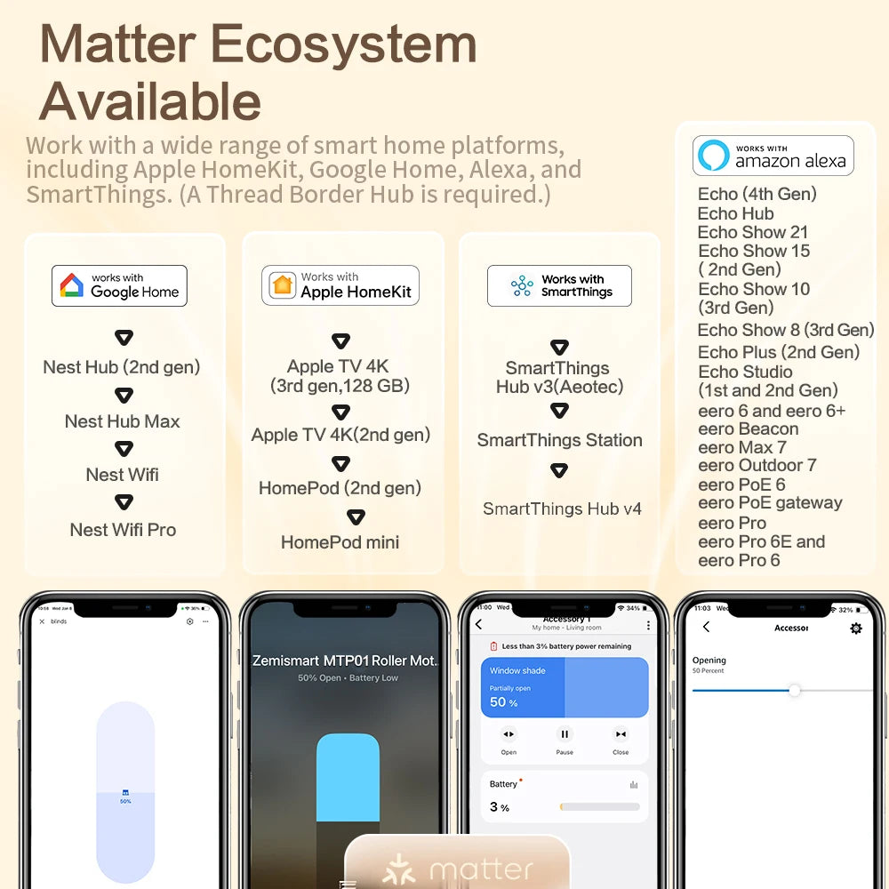 Zemismart Matter Thread Smart Roller Shade Driver Battery