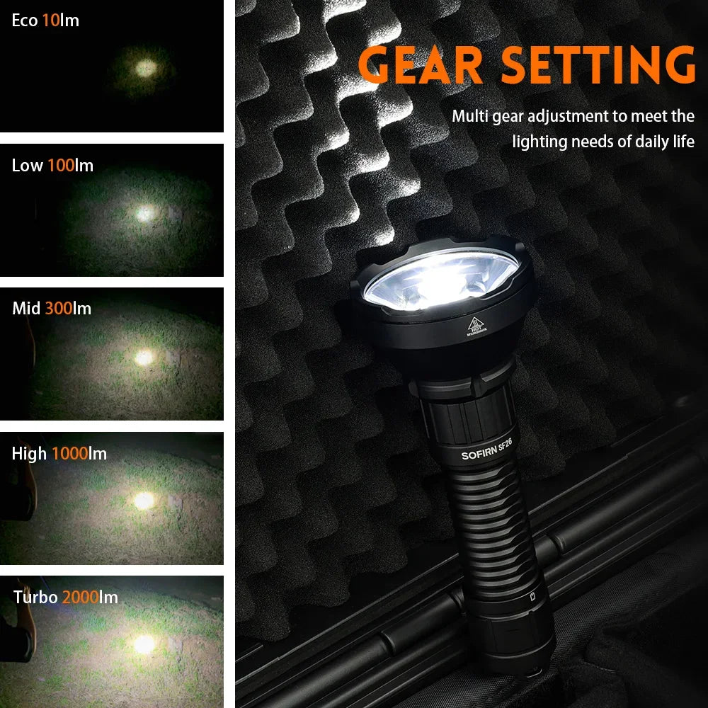 Sofirn SF26 2000lm LED Tactical Flashlight Type-C