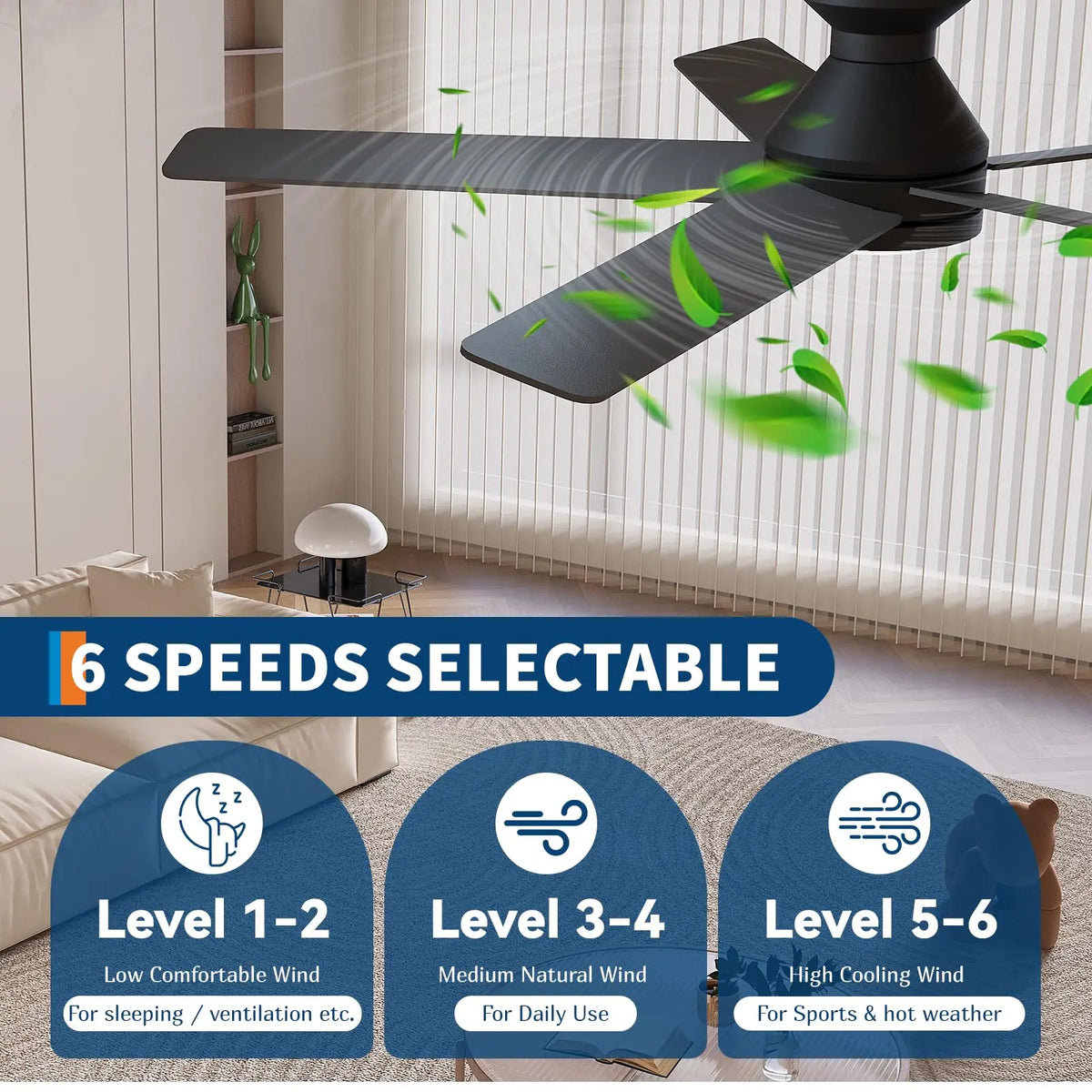 Adoolla Low Profile Ceiling Fan With Light And Remote