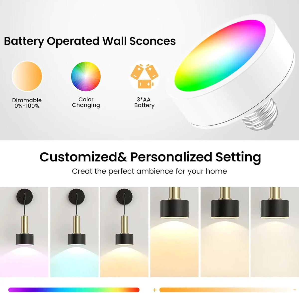 PRTILOUD Dimmable Led Wall Sconce With Remote Control
