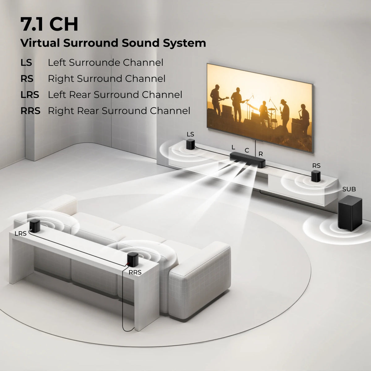ULTIMEA 350W 7.1ch Virtual Surround Soundbar with Subwoofer
