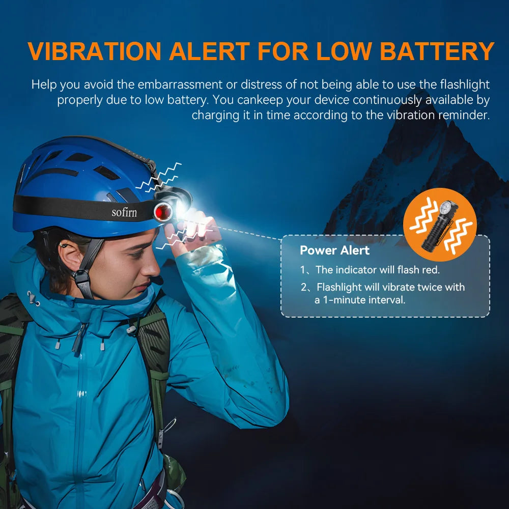 Sofirn HS41 4000lm USB-C Headlamp With SST20 LED