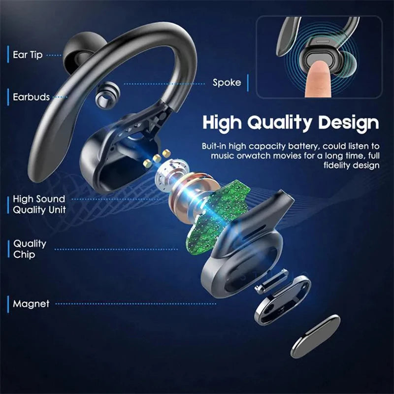 SHUKE Bluetooth Earbuds Wireless For Active Athletes Sports Earhook Headset 9D HiFi Stereo Sound Waterproof Microphone