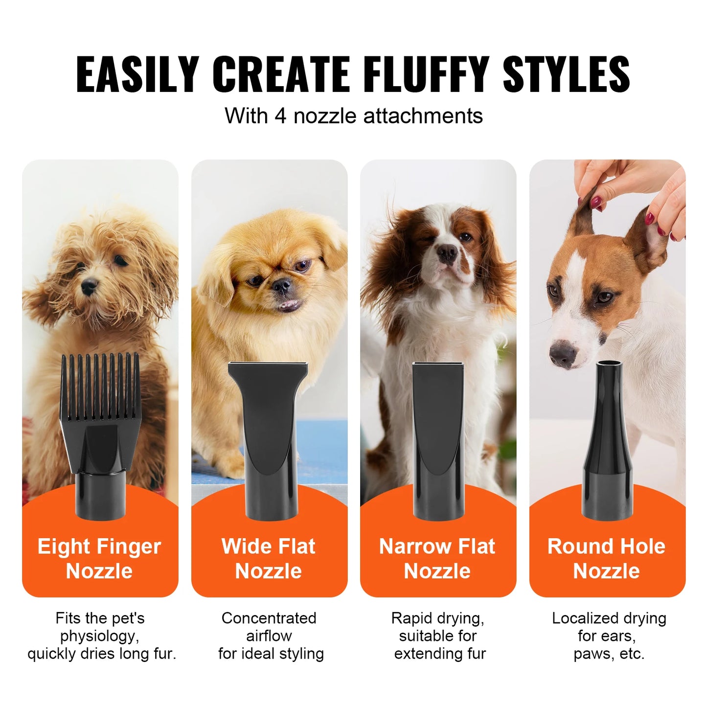 SucceBuy 2000W Dog Dryer With Adjustable Temperature Control