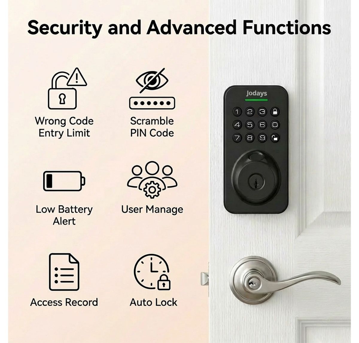 Jodays Smart Deadbolt Lock Fingerprint Keypad