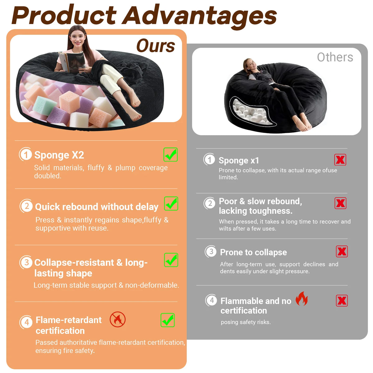 Memory Foam Beanbag Chair With Washable Flannel Cover
