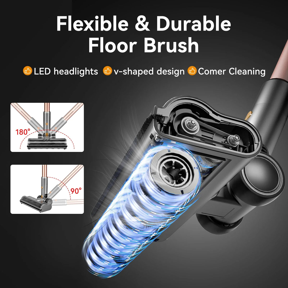 E.LUO Cordless Stick Vacuum Cleaner 2in1 Handheld