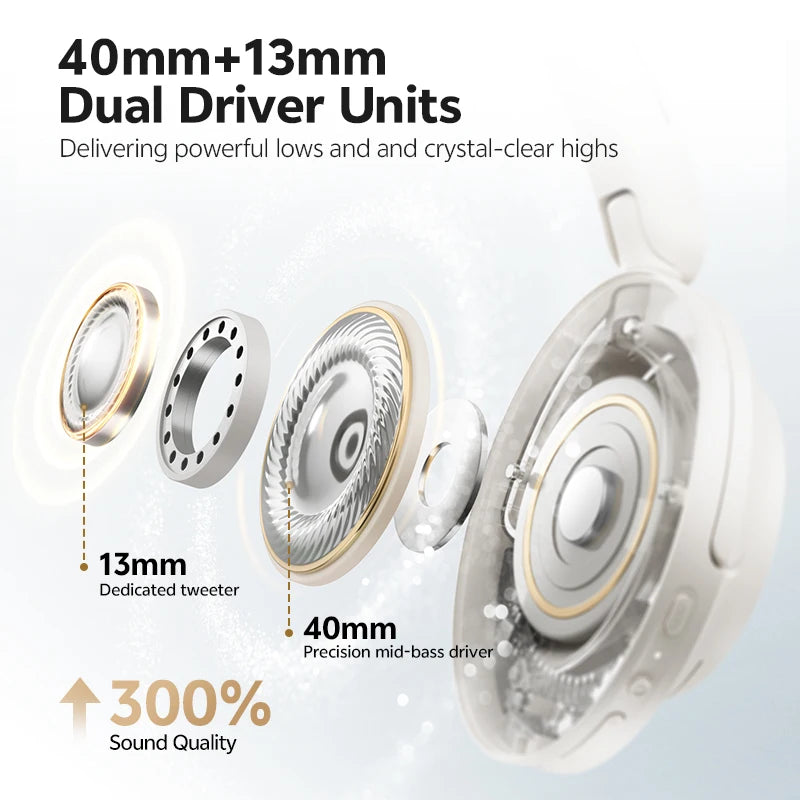 QCY H3S Wireless Over Ear Headphones With Adaptive ANC