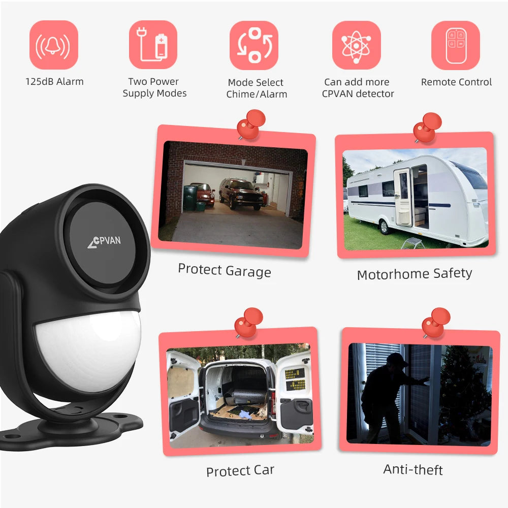 CPVAN Wireless Infrared Motion Sensor Alarm System