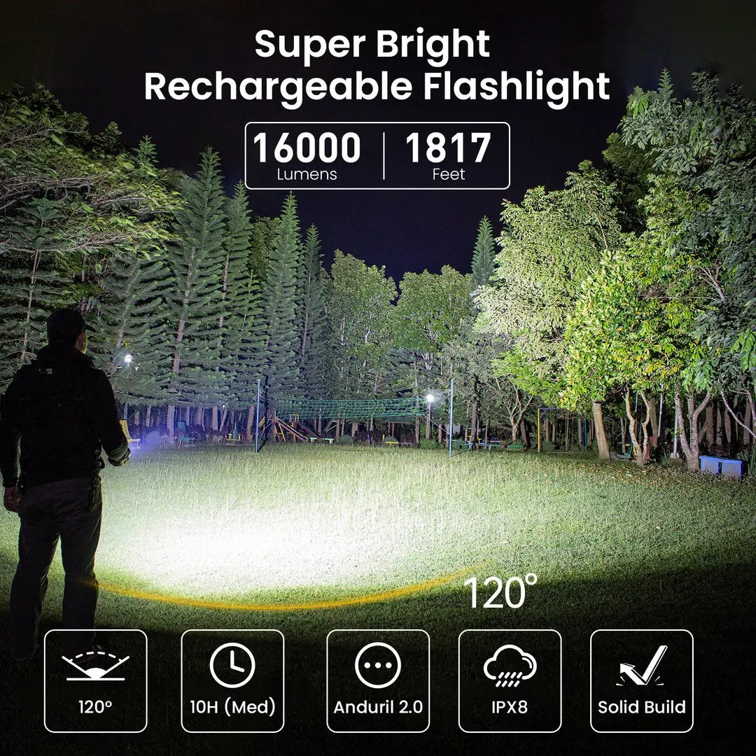 Sofirn Q8 Plus 16000lm USB C Rechargeable LED Flashlight