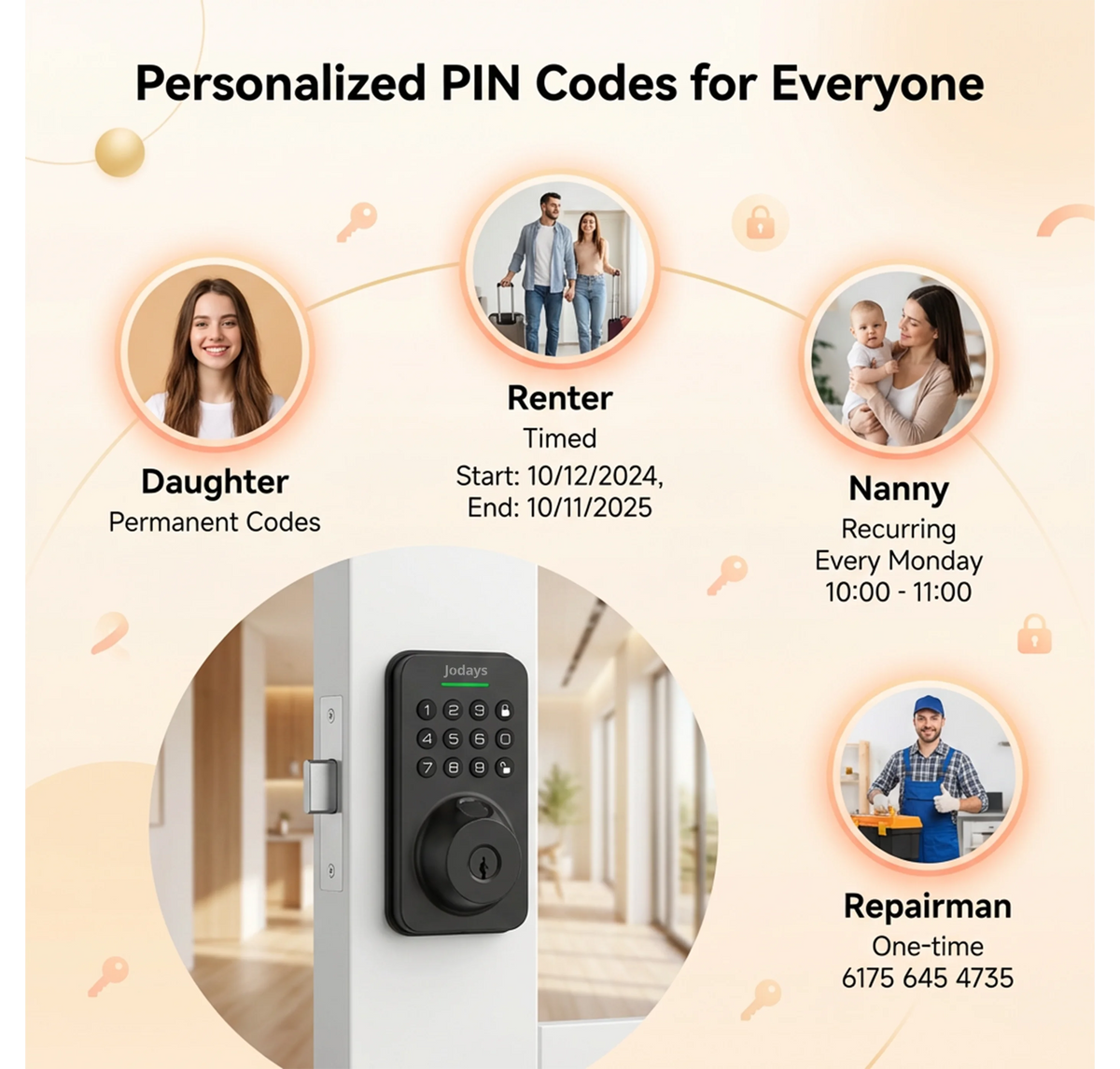Jodays Smart Deadbolt Lock Fingerprint Keypad