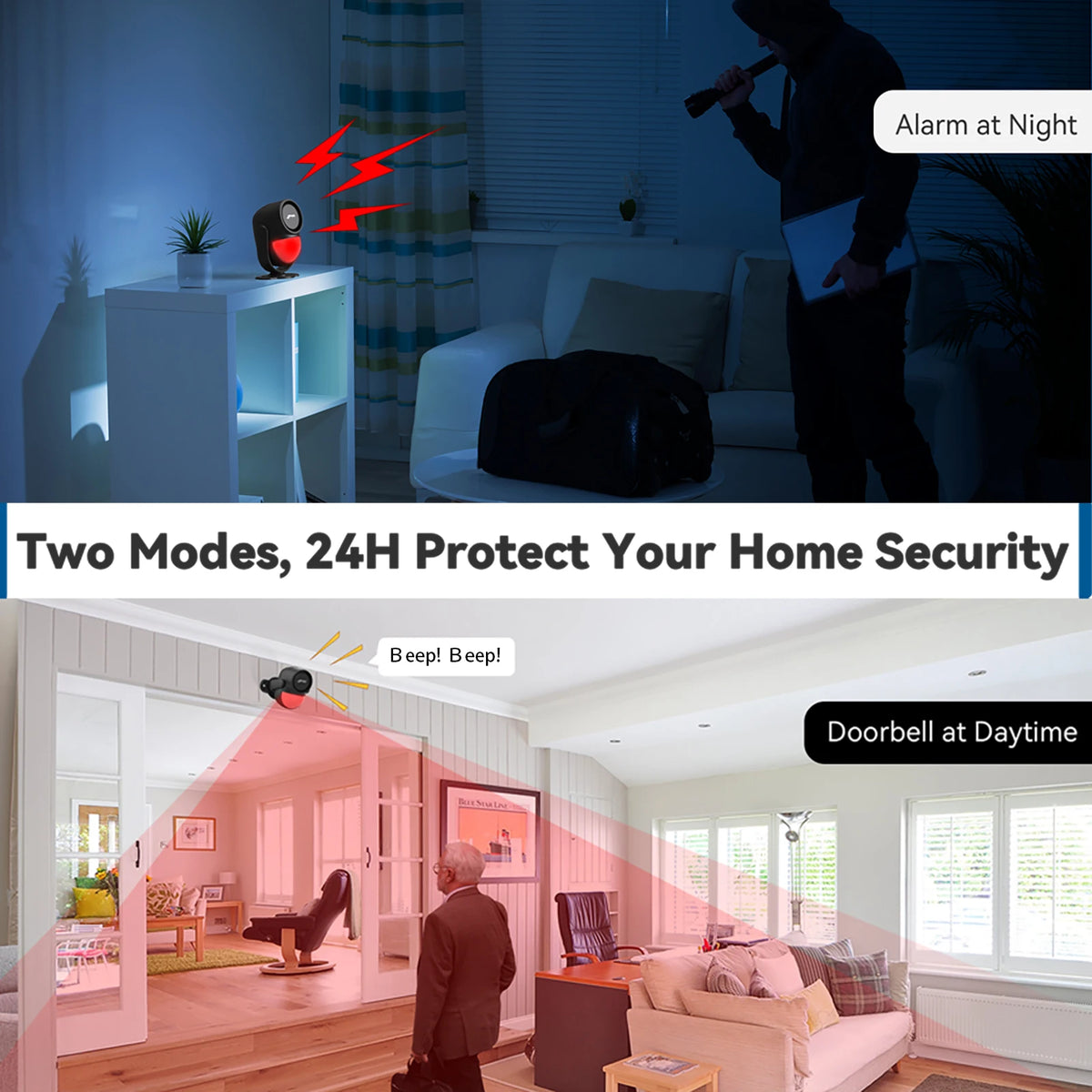 CPVAN Wireless Infrared Motion Sensor Alarm System