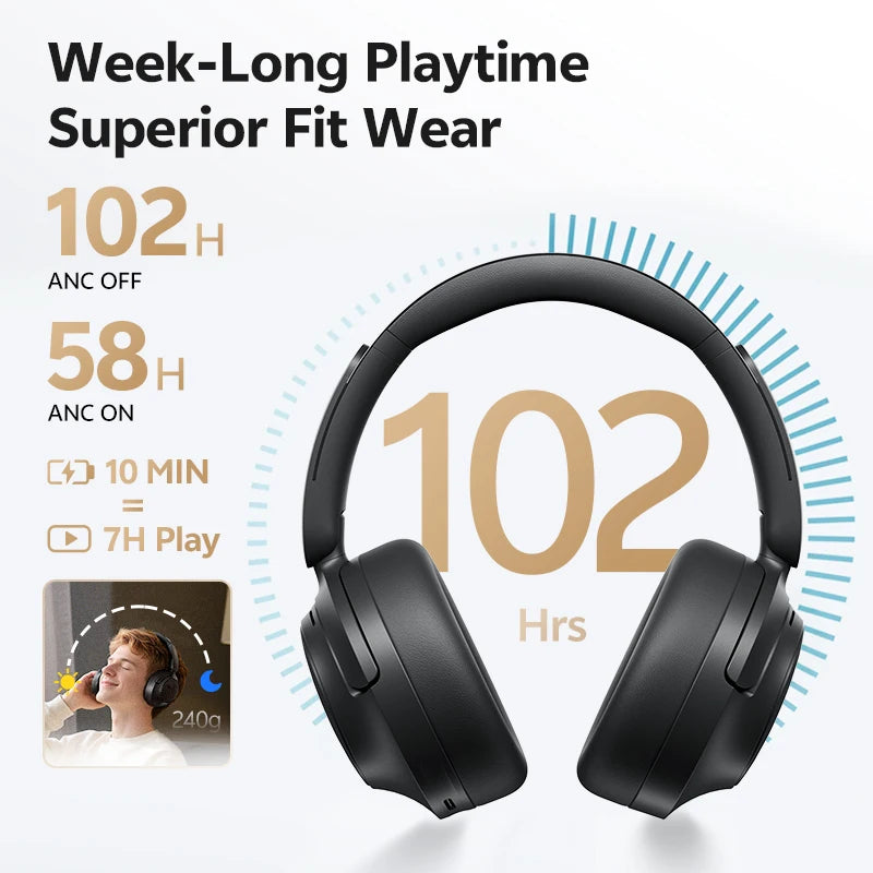 QCY H3S Wireless Over Ear Headphones With Adaptive ANC